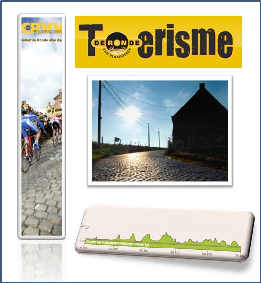 Ronde van Vlaanderen, fietsroutes, fietstochten, wielerwedstrijden, navigatie